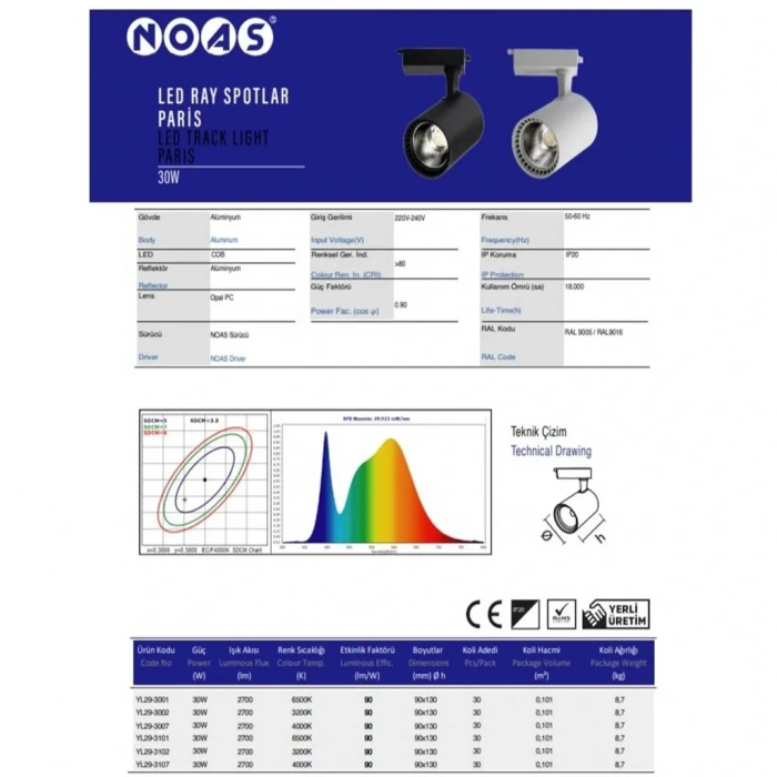 Noas 30W Beyaz Kasa Led Ray Spot Beyaz Işık Paris