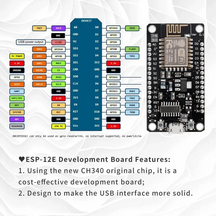 NodeMCU Lolin V3 CH340 Esp8266 Tabanlı Geliştirme Kartı