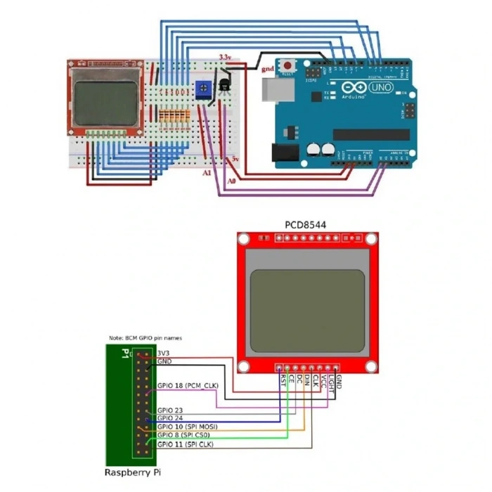 Nokia 5110 LCD Ekran Kırmızı