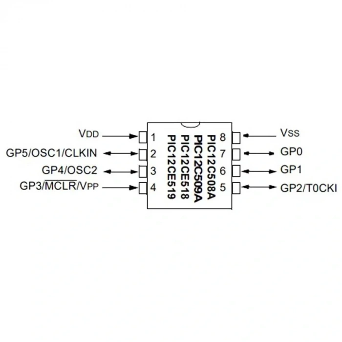 PIC12C508A 04/P 8-Bit 4MHz Mikrodenetleyici DIP8