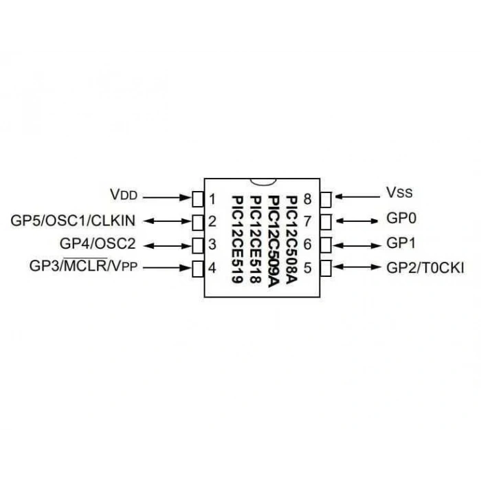 PIC12C508A-04I/P DIP-8 4MHz Mikrodenetleyici