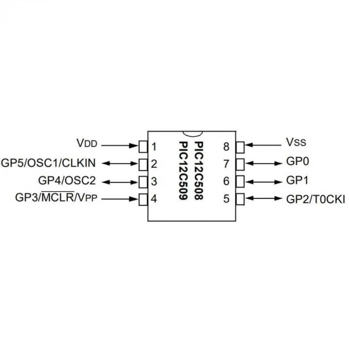 PIC12C508A PDIP-8 8-Bit 4MHz Mikrodenetleyici