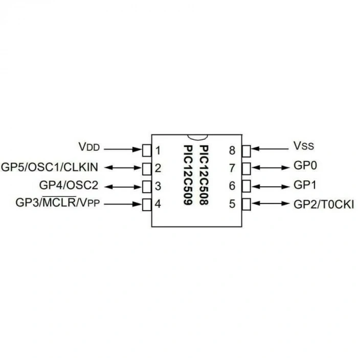PIC12C508A SOIC-8 8-Bit 4MHz Mikrodenetleyici