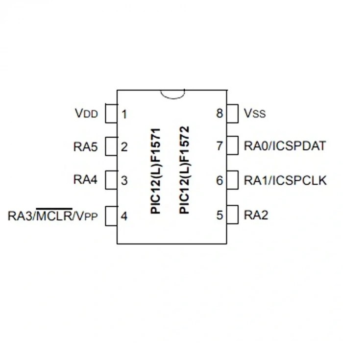 PIC12F1572-I/MS SMD MSOP8 32Mhz 8-Bit Mikrodenetleyici