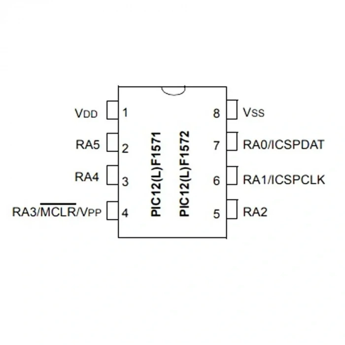 PIC12F1572 I/SN SOIC-8 SMD 8-Bit 32MHz Mikrodenetleyici