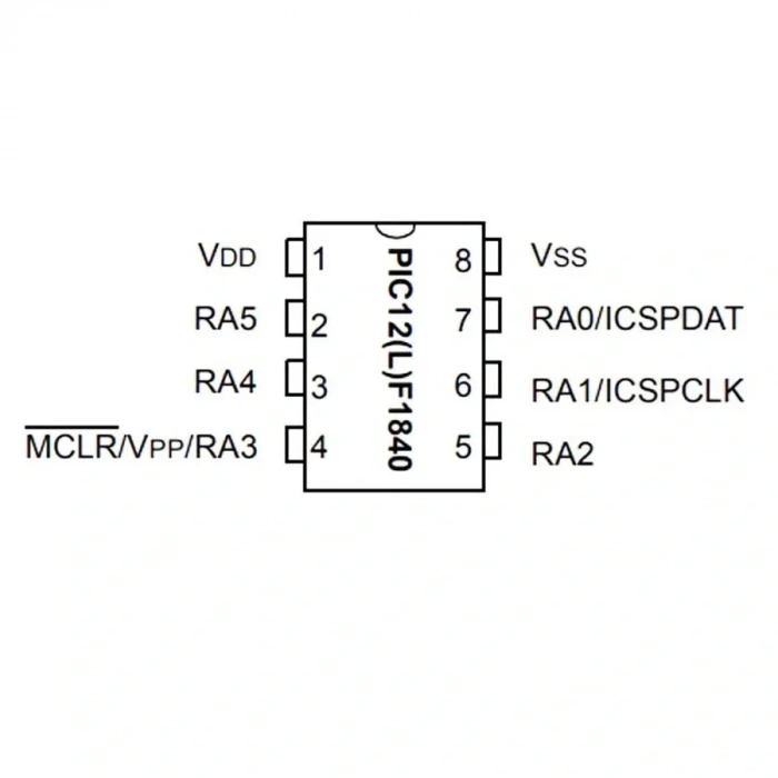 PIC12F1840 I/SN SMD SOIC-8 8-Bit 32MHz Mikrodenetleyici