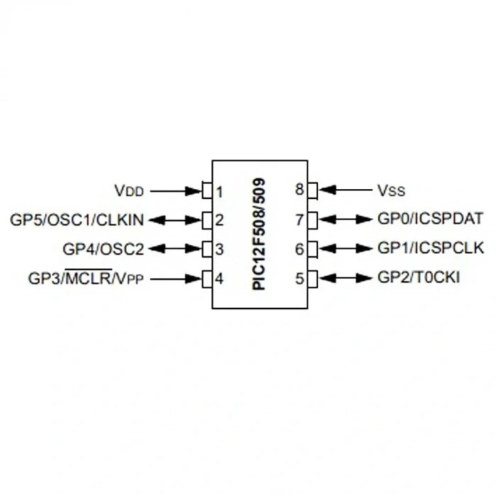 PIC12F508 I/SN SMD SOIC-8 8-Bit 4Mhz Mikrodenetleyici