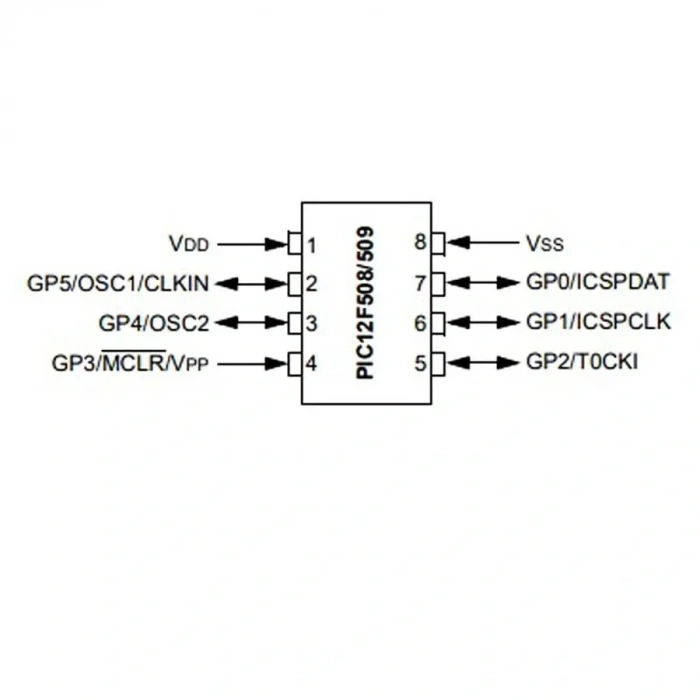 PIC12F509 I/P 8-Bit 4Mhz Mikrodenetleyici DIP8