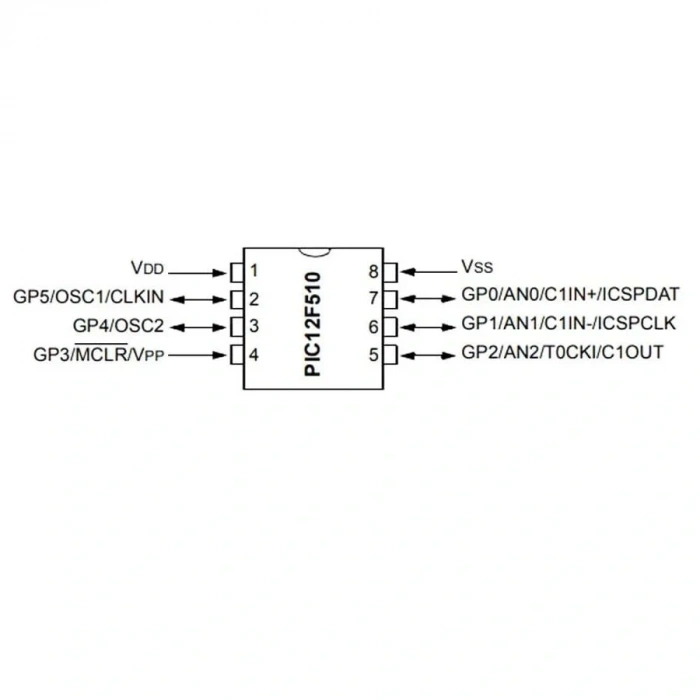 PIC12F510 I/SN SMD SOIC-8 8-Bit 8Mhz Mikrodenetleyici