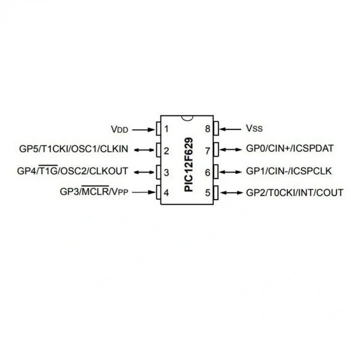 PIC12F629 I/SN SMD SOIC-8 8-Bit 20Mhz Mikrodenetleyici