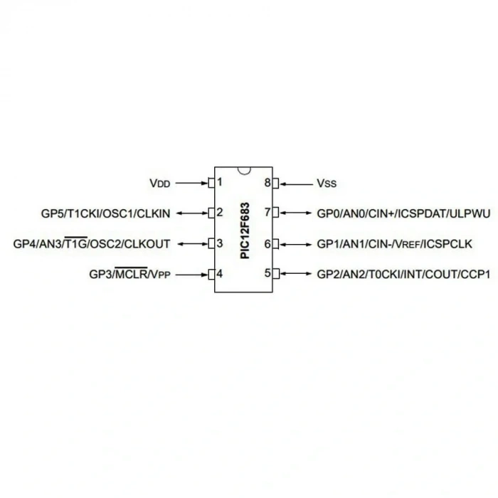 PIC12F683 I/SN SMD SOIC-8 8-Bit 20Mhz Mikrodenetleyici