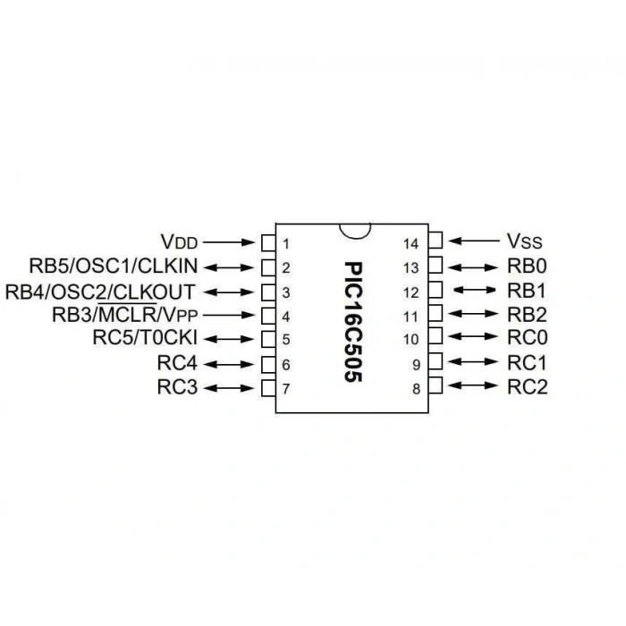 PIC16C505-04I/P DIP-14 4MHz Mikrodenetleyici