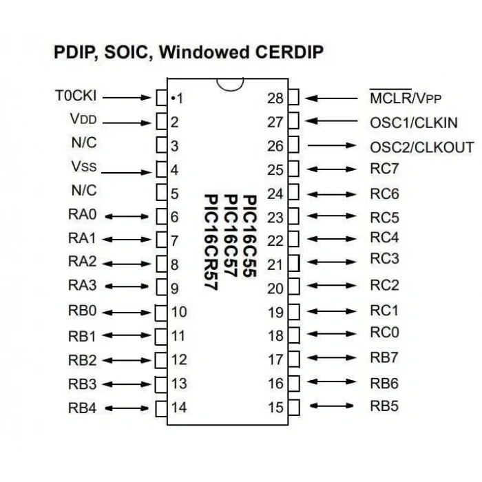PIC16C57C-04I/P DIP-28 4MHz Mikrodenetleyici