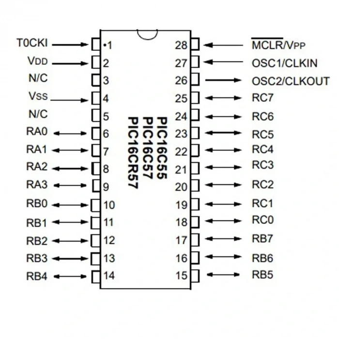 PIC16C57C-04I/P Dip-28 8-Bit 4 MHz Mikrodenetleyici