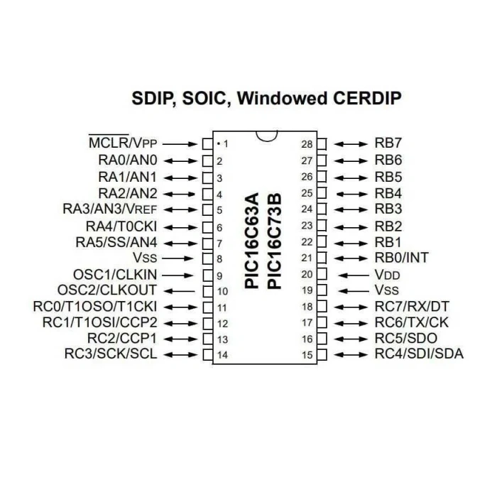 PIC16C63A-04I/SP DIP-28 4MHz Mikrodenetleyici