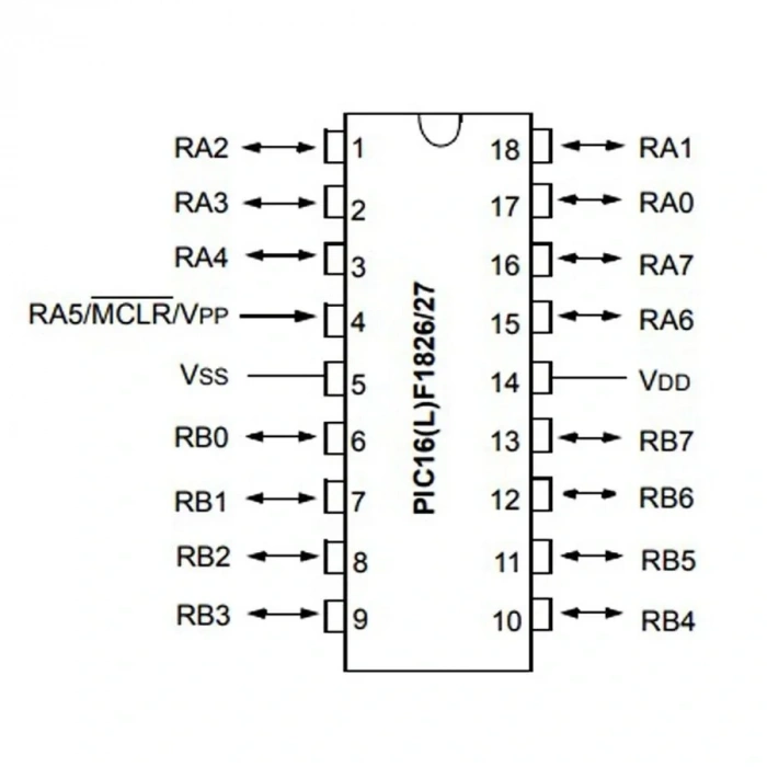 PIC16F1826-I/P PDIP-18 8-Bit 32MHz Mikrodenetleyici
