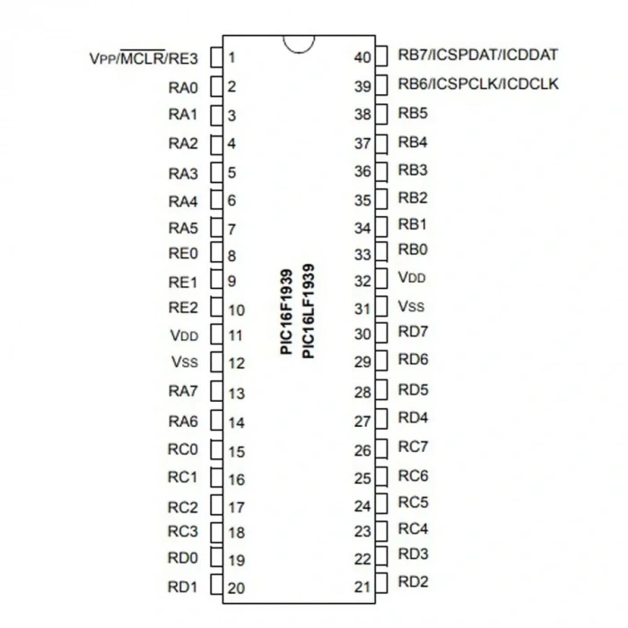 PIC16F1939-I/P PDIP-40 8-Bit 32MHz Mikrodenetleyici