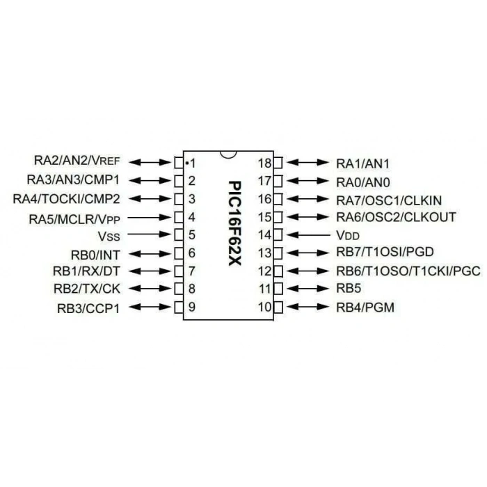 PIC16F628-04/P DIP-18 4MHz Mikrodenetleyici