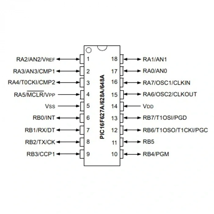 PIC16F628A I/SO SMD SOIC-18 8-Bit 20 MHz Mikrodenetleyici
