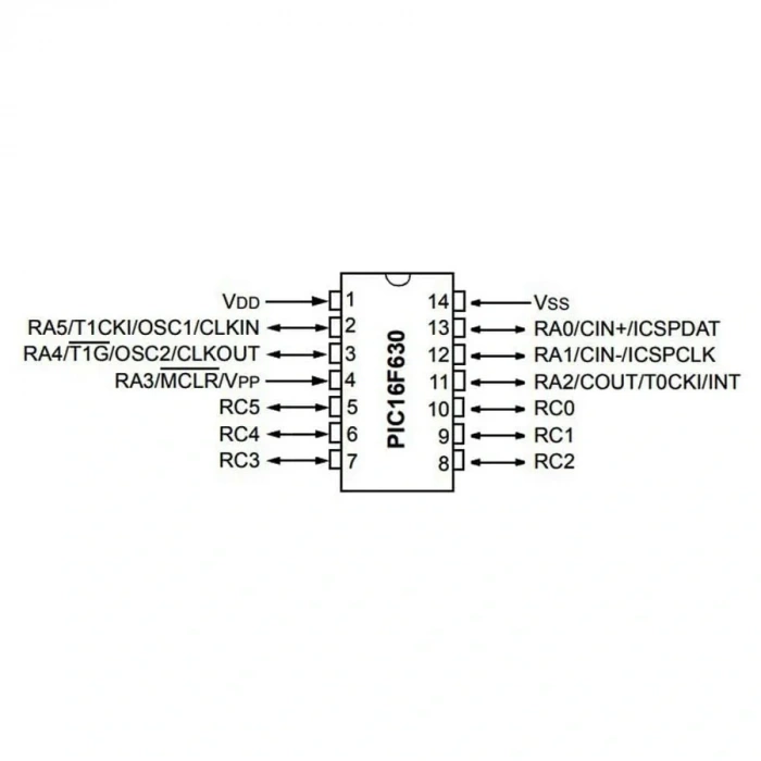 PIC16F630 I/P PDIP-14 8-Bit 20 MHz Mikrodenetleyici