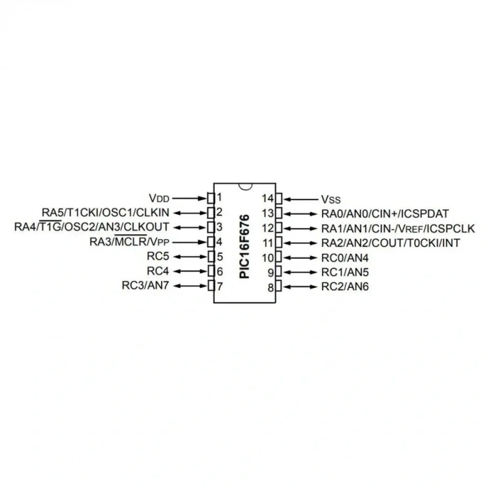 PIC16F676 I/P PDIP-14 8-Bit 20 MHz Mikrodenetleyici
