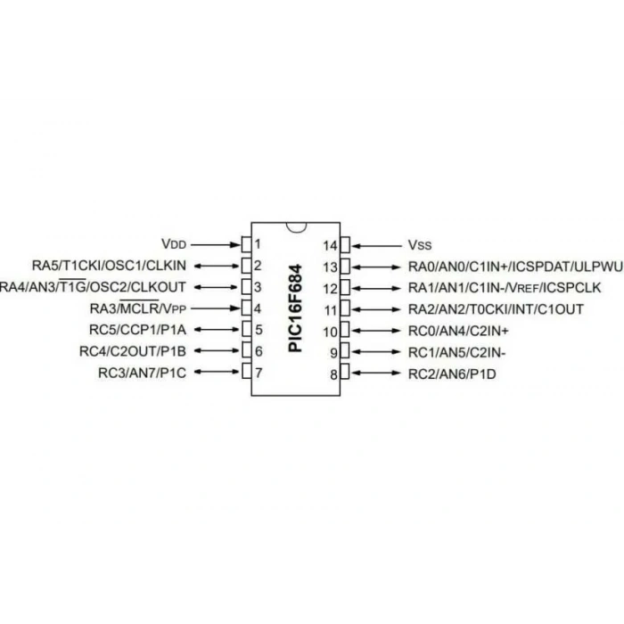 PIC16F684-I/P PDIP-14 20MHz Mikrodenetleyici