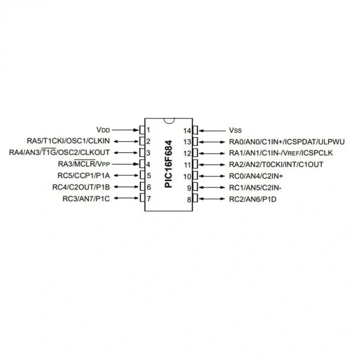 PIC16F684 I/P PDIP-14 8-Bit 20 MHz Mikrodenetleyici