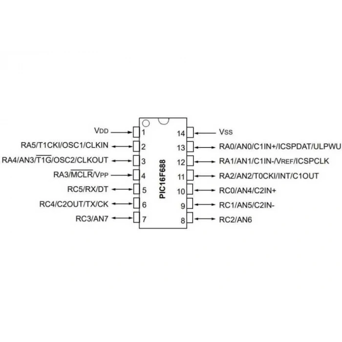 PIC16F688-I/P PDIP-14 20MHz Mikrodenetleyici