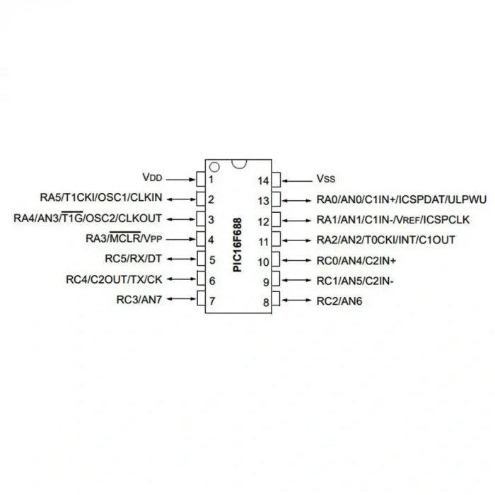 PIC16F688 I/P PDIP-14 8-Bit 20 MHz Mikrodenetleyici