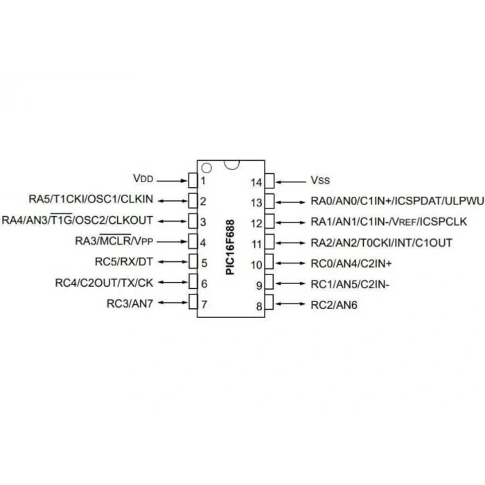 PIC16F689-I/P DIP-20 20MHz Mikrodenetleyici