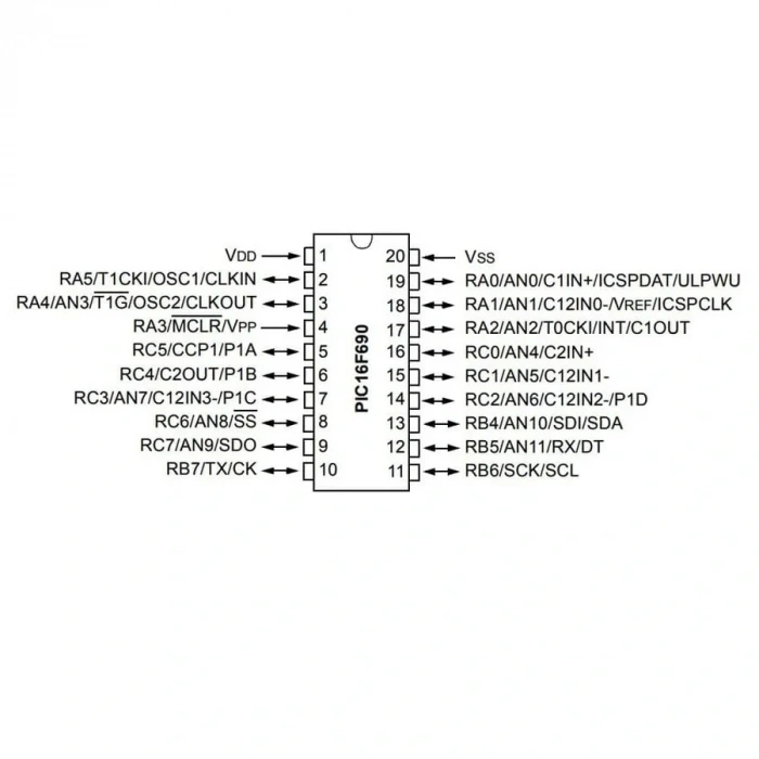 PIC16F690 I/P PDIP-20 8-Bit 20 MHz Mikrodenetleyici