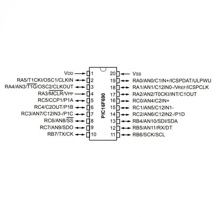 PIC16F690 I/SO SMD SOIC-20 8-Bit 20 MHz Mikrodenetleyici