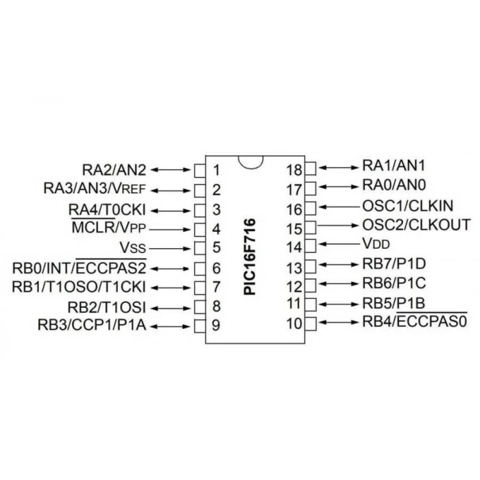 PIC16F716-I/P DIP-18 20MHz Mikrodenetleyici