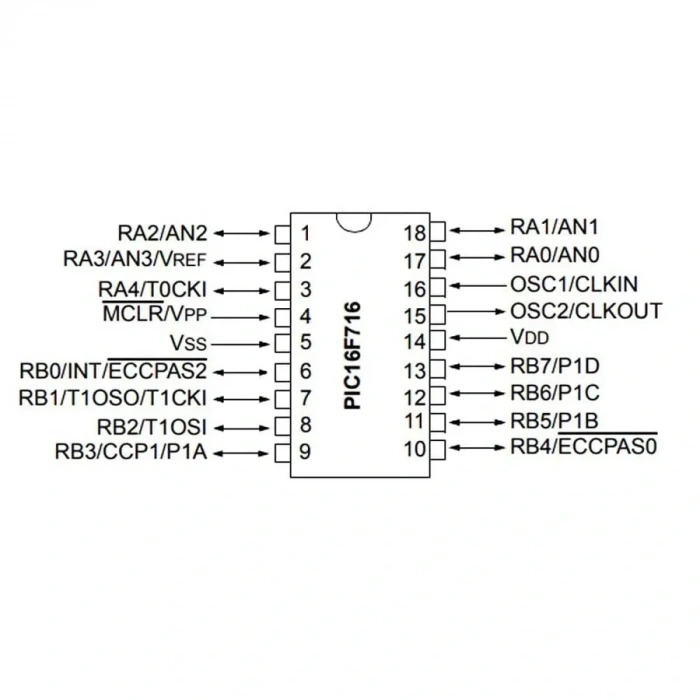 PIC16F716 I/P PDIP-18 8-Bit 20 MHz Mikrodenetleyici