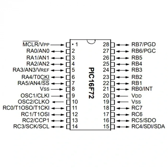 PIC16F72 I/SP DIP-28 8-Bit 20 MHz Mikrodenetleyici