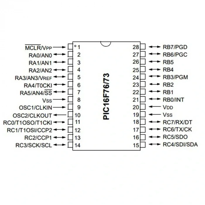 PIC16F73 I/SP DIP28 8-Bit 20 MHz Mikrodenetleyici