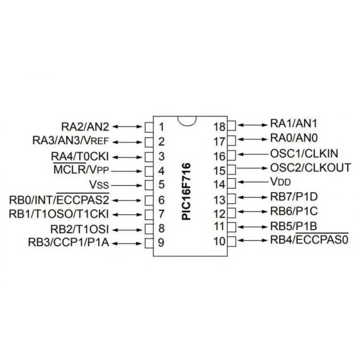 PIC16F76-I/SP DIP-28 20MHz Mikrodenetleyici