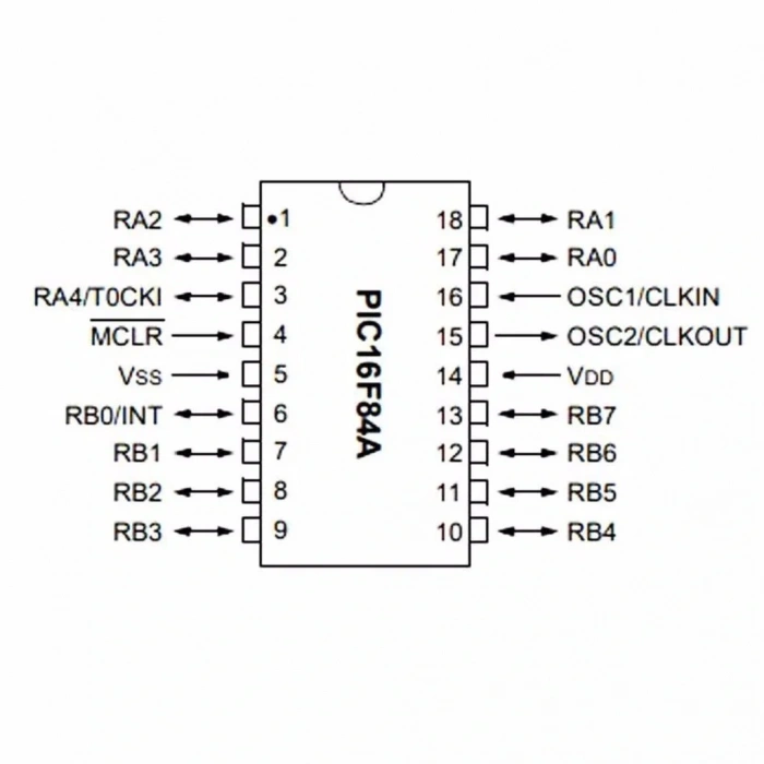 PIC16F84A-04/P DIP18 8-Bit 20MHz Mikrodenetleyici