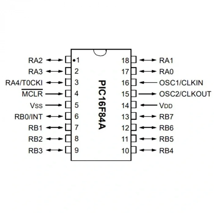 PIC16F84A 20/P PDIP-18 8-Bit 20MHz Mikrodenetleyici