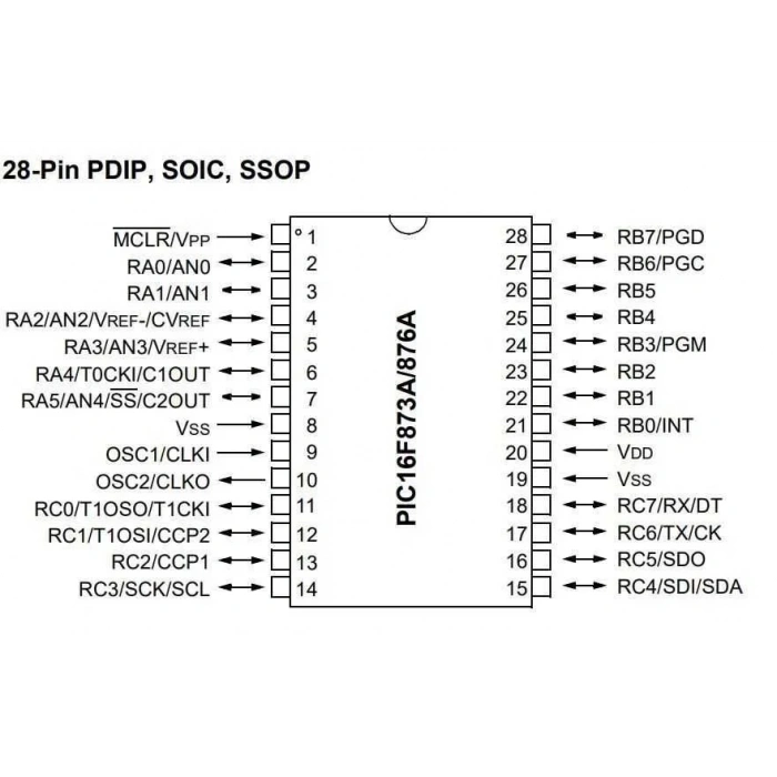 PIC16F873A-I/SP DIP-28 20MHz Mikrodenetleyici