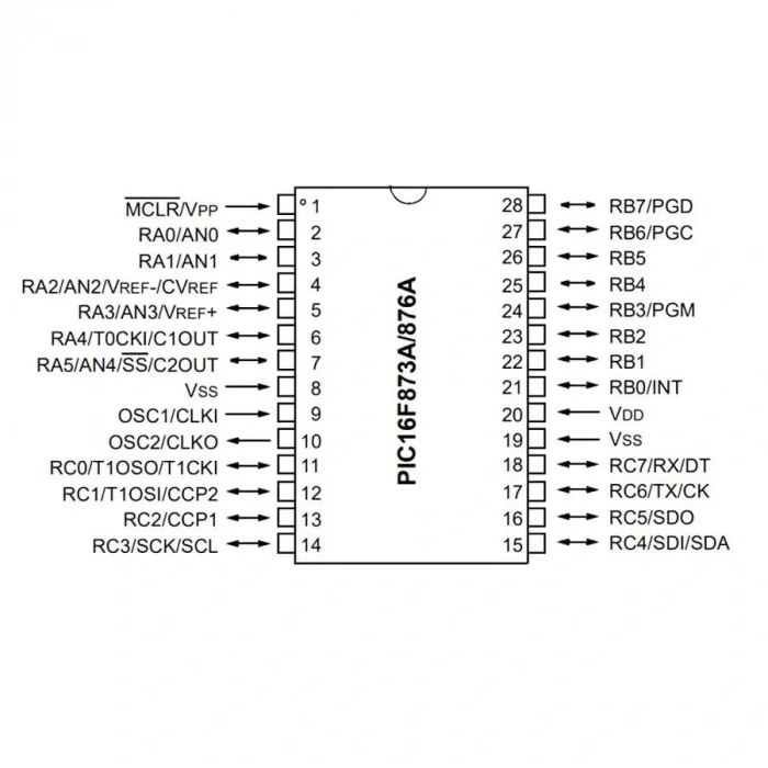 PIC16F873A I/SP SPDIP-28 8-Bit 20 MHz Mikrodenetleyici