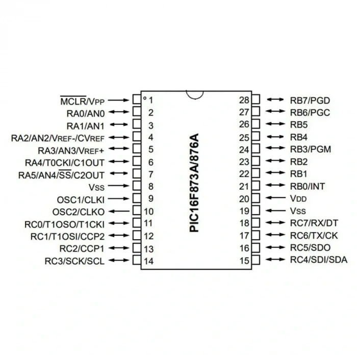 PIC16F876-20/SP DIP 8-Bit 20 MHz Mikrodenetleyici