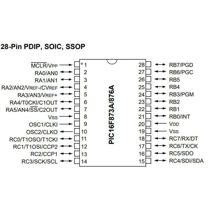 PIC16F876A-I/SP DIP-28 20MHz Mikrodenetleyici