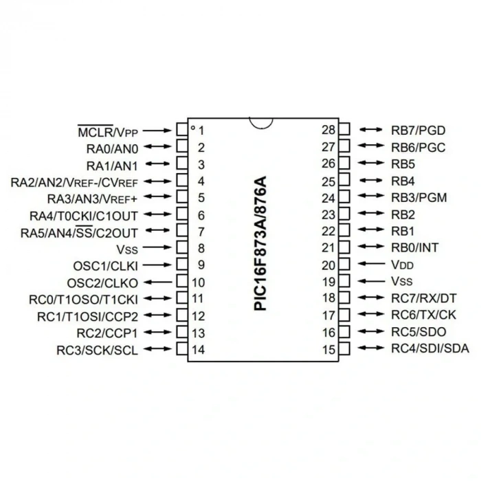 PIC16F876A I/SP DIP-28 8-Bit 20 MHz Mikrodenetleyici