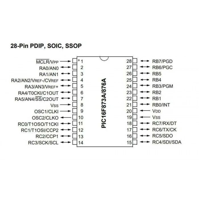 PIC16F876A SMD 8-Bit 20MHz Mikrodenetleyici