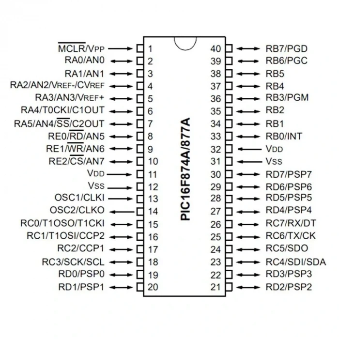 PIC16F877-20/P PDIP-40 8-Bit 20 MHz Mikrodenetleyici