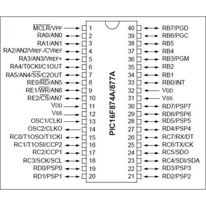 PIC16F877A DIP40 8-Bit 4-20MHz Mikrodenetleyici