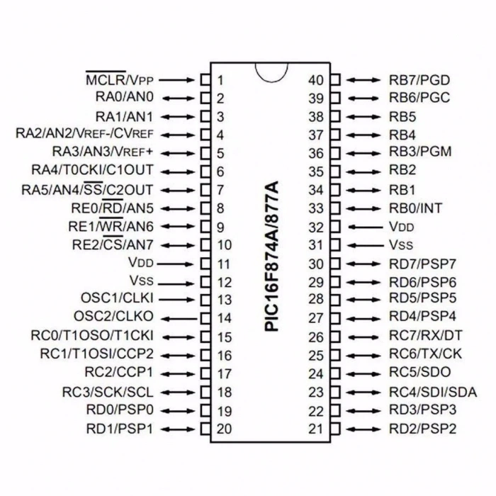 PIC16F877A-I/P DIP40 8-Bit 20 MHz Mikrodenetleyici