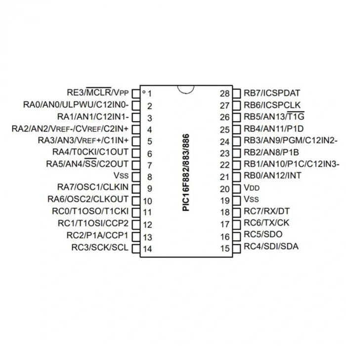 PIC16F886 I/SO SMD SOIC-28 8-Bit 20 MHz Mikrodenetleyici