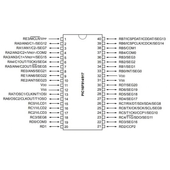 PIC16F917-I/P DIP-40 20MHz Mikrodenetleyici